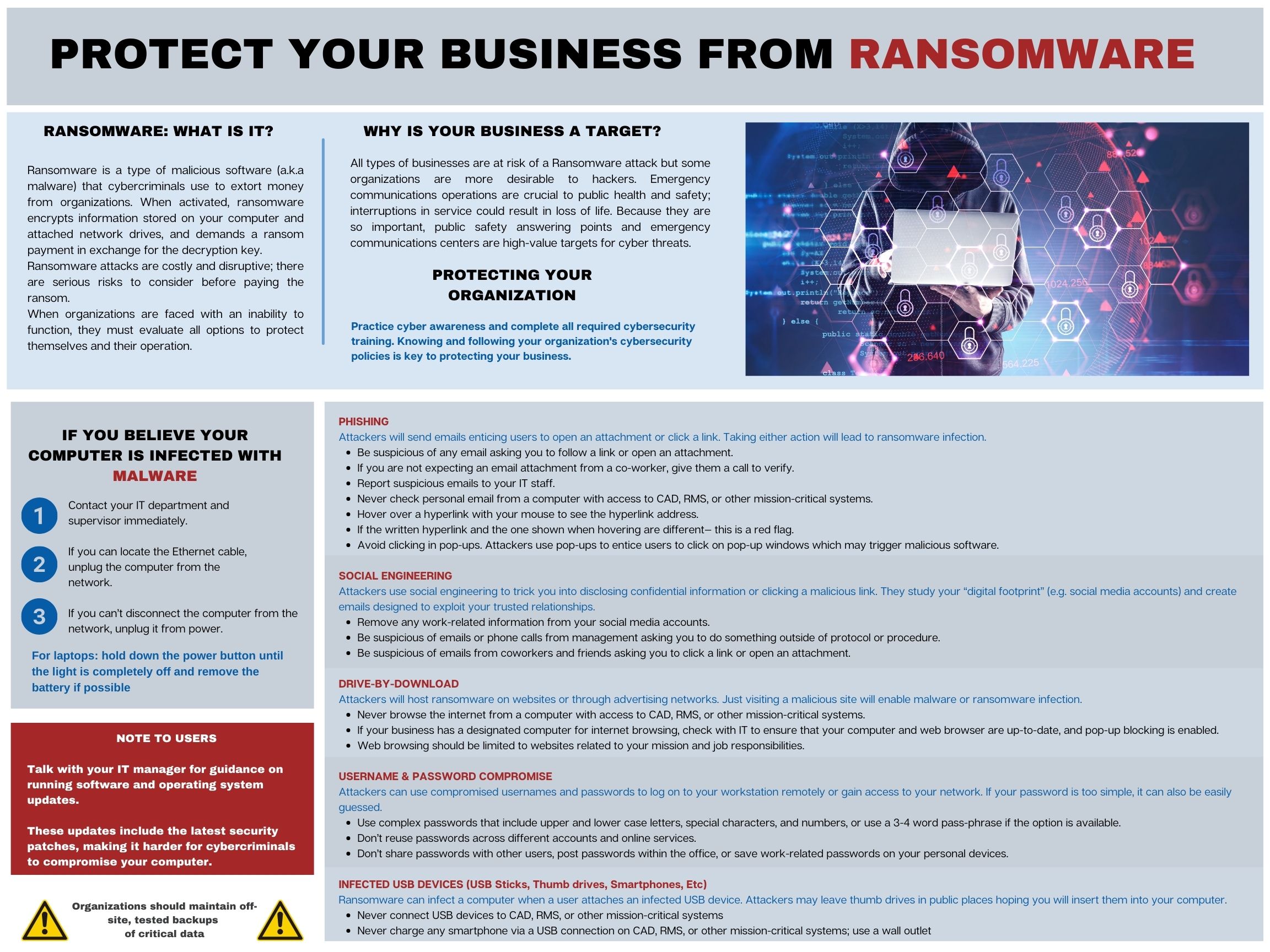 Protect your business from ransomware
